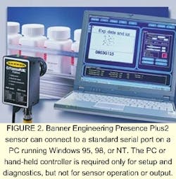 Th 0401focus3 Th 0401focus3