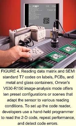 Th 0401focus5 Th 0401focus5