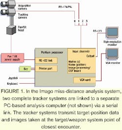 Th 0500feat3 1 Th 0500feat3 1