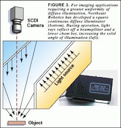 Th 0500focus3 Th 0500focus3