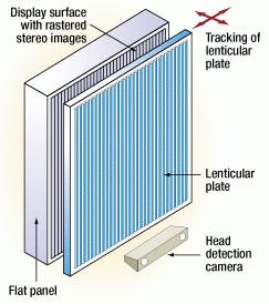 Th 0500spot6 Th 0500spot6