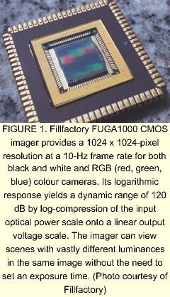 Th 0501feat4 1 Th 0501feat4 1