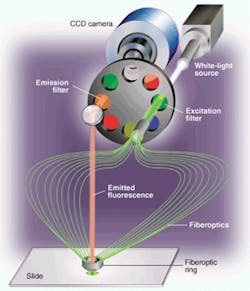 Th 0501spot1 Th 0501spot1