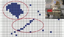 Th 0501trends4 Th 0501trends4