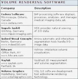 Th 0501trends5 Th 0501trends5