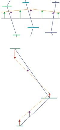 Th 0505vsdautoinspection3vert Th 0505vsdautoinspection3vert