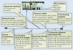 Th 0505vsdautonetwork5side Th 0505vsdautonetwork5side