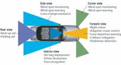 Th 0505vsdcomponentint2 Th 0505vsdcomponentint2
