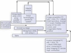 Th 0505vsdprofile3 Th 0505vsdprofile3