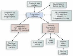 Th 0505vsdspolightxray2 Th 0505vsdspolightxray2