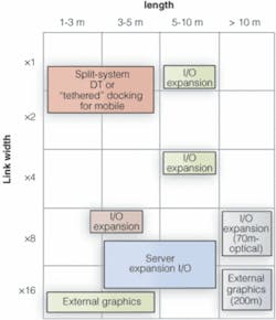 Th 0505vsdtechtrends3 Th 0505vsdtechtrends3