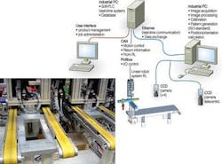 Th 0506vsd Indauto4 Th 0506vsd Indauto4