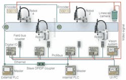 Th 0506vsd Prof 3 Th 0506vsd Prof 3