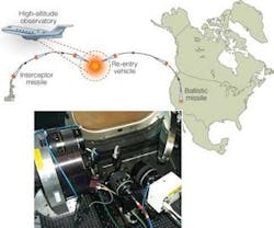 Th 0506vsd Trends4a Th 0506vsd Trends4a
