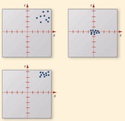 Th 0507vsd Focus01 Th 0507vsd Focus01