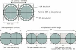 Th 0507vsd Industrial04 Th 0507vsd Industrial04