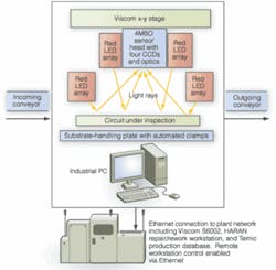 Th 0507vsd Profile03 Th 0507vsd Profile03