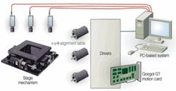 Th 0507vsd Trends04 Th 0507vsd Trends04