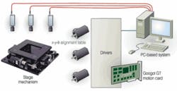 Th 0507vsd Trends04 Th 0507vsd Trends04