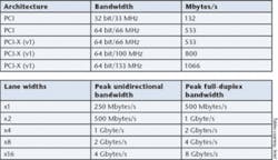Th 0508vsd Compint01 Th 0508vsd Compint01