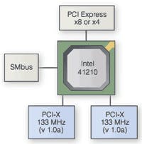 Th 0508vsd Compint04 Th 0508vsd Compint04