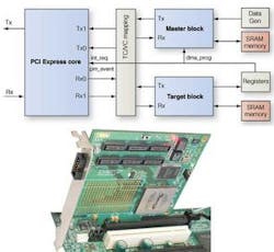 Th 0508vsd Compint06 Th 0508vsd Compint06