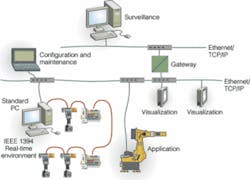 Th 0508vsd Focus04 Th 0508vsd Focus04