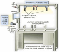 Th 0508vsd Profile03 Th 0508vsd Profile03