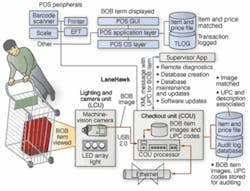 Th 0508vsd Spotlight02 Th 0508vsd Spotlight02