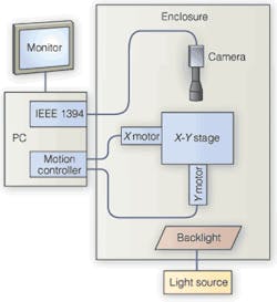 Th 0509vsd Machine03 Th 0509vsd Machine03
