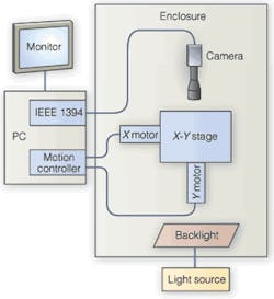 Th 0509vsd Machine03 Th 0509vsd Machine03