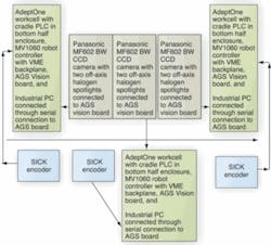 Th 0509vsd Spotlight01f2 Th 0509vsd Spotlight01f2