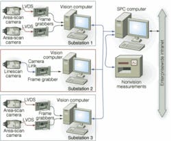 Th 0509vsd Spotlight02f1 Th 0509vsd Spotlight02f1