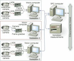 Th 0509vsd Spotlight02f1 Th 0509vsd Spotlight02f1