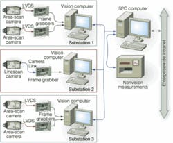 Th 0509vsd Spotlight02f1 Th 0509vsd Spotlight02f1