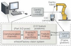 Th 0510vsd Feature01 02 Th 0510vsd Feature01 02