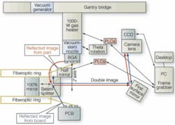 Th 0510vsd Feature02 02 Th 0510vsd Feature02 02