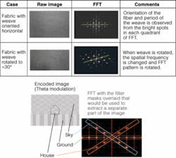 Th 0510vsd Feature03 03 Th 0510vsd Feature03 03