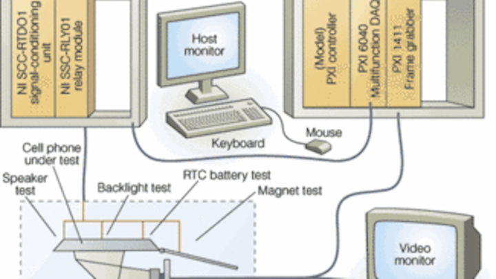 Th 0510vsd Feature04 01