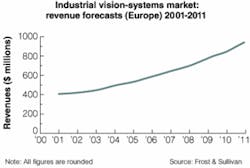 Th 0510vsd Market02 01 Th 0510vsd Market02 01
