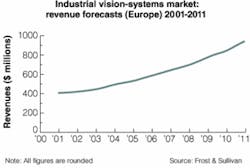 Th 0510vsd Market02 01 Th 0510vsd Market02 01
