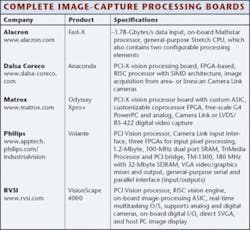 Th 0511vsd Productfocust1 Th 0511vsd Productfocust1