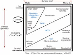 Th 0512vsd Component02 Th 0512vsd Component02