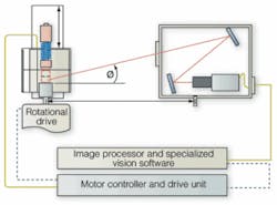 Th 0512vsd Spotlight02 Th 0512vsd Spotlight02