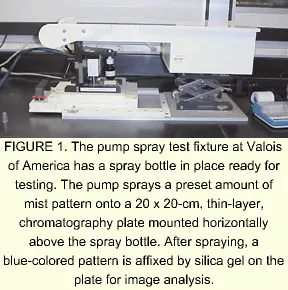 Spray Check Pattern Inspection system checks nasal-spray medication patterns | Vision ...