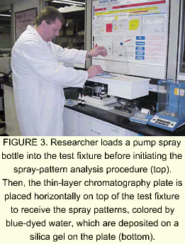 Def Spray Pattern Quantity Test Routine Inspection system checks nasal-spray medication patterns | Vision ...