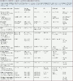 Th 0601focus Table Th 0601focus Table