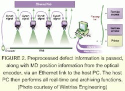 Th 0601spot3 Th 0601spot3
