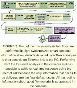 Th 0601spot 4 Th 0601spot 4