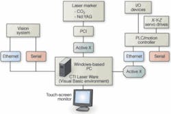 Th 0601vsd Feature03 02 Th 0601vsd Feature03 02